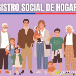 Registro Social de Hogares en Chile